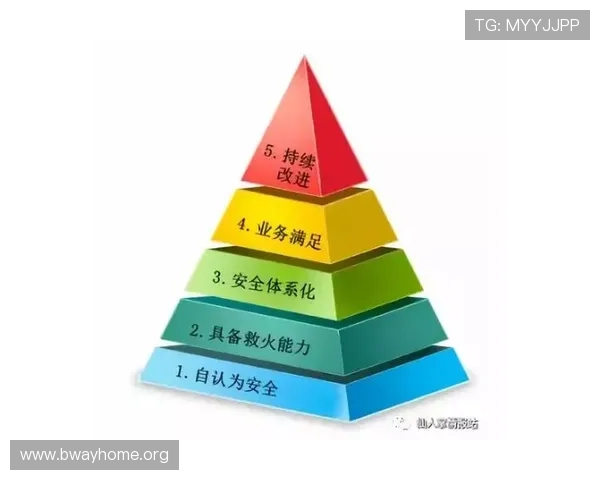 火博游戏官网安全保障措施，确保玩家资金与个人信息安全无忧