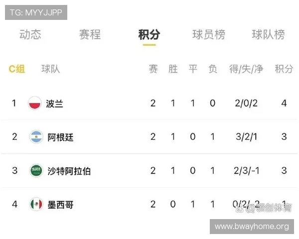 2026年世界杯墨西哥对阵韩国比赛比分表免费下载与详细分析